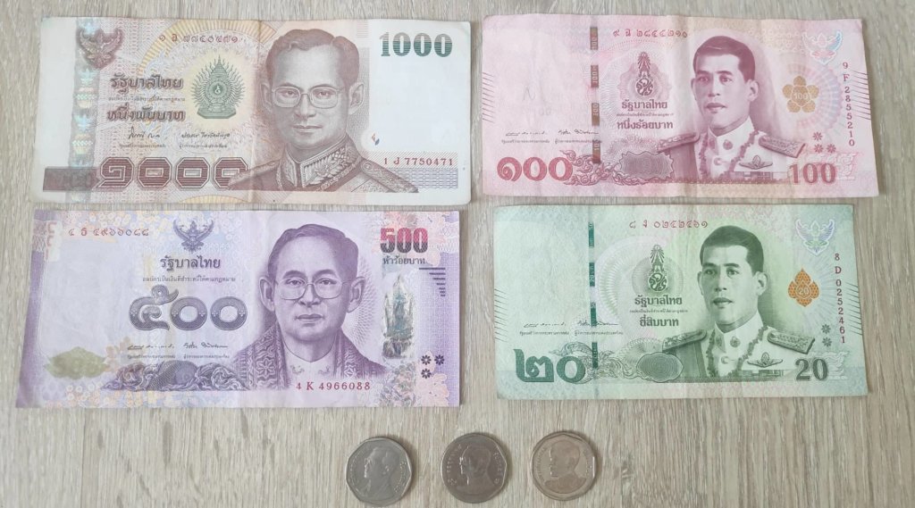 Thailand Währung Baht